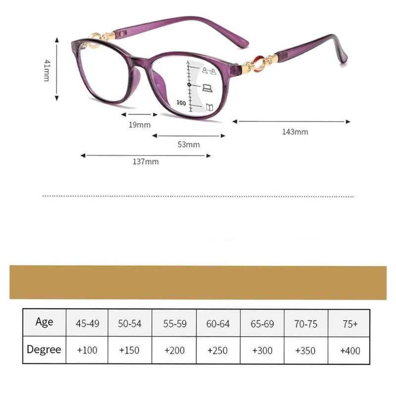 Lunettes Loupes Progressives Multifocale Anti Lumière Bleue pour Femme